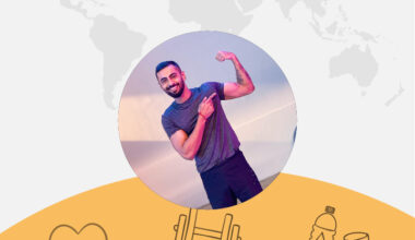 7 Days Diet Plan- Sunil Shetty- Non-vegetarian, Vegetarian and Vegan